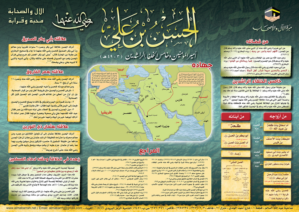12 Profil Hasan bin Ali dan hubungannya dengan Abu Bakar umar dan Utsman