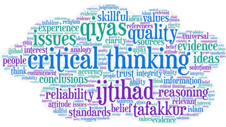 critical thinking menurut islam