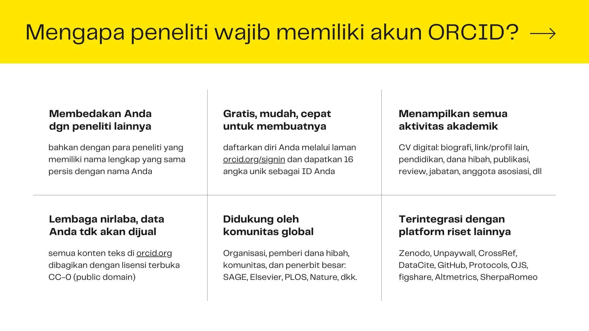 mengapa peneliti wajib punya orcid id