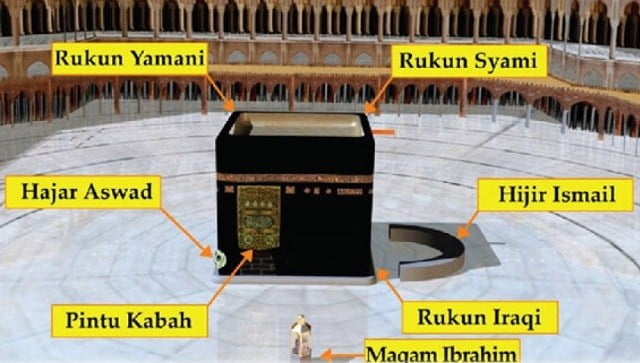 denah tempat mustajab di makkah